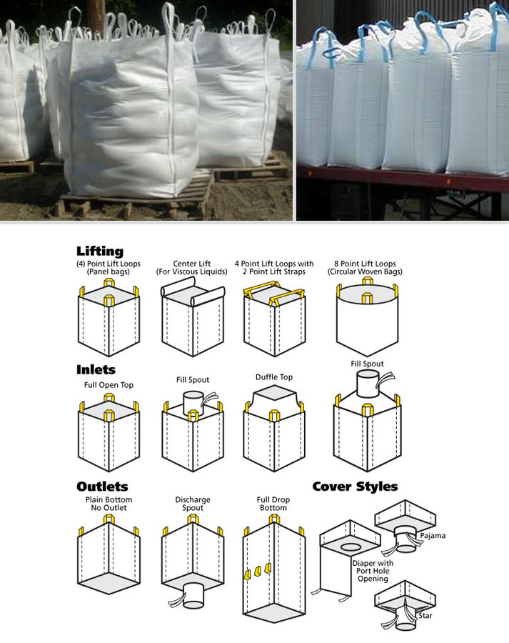 Stock Bulk bags